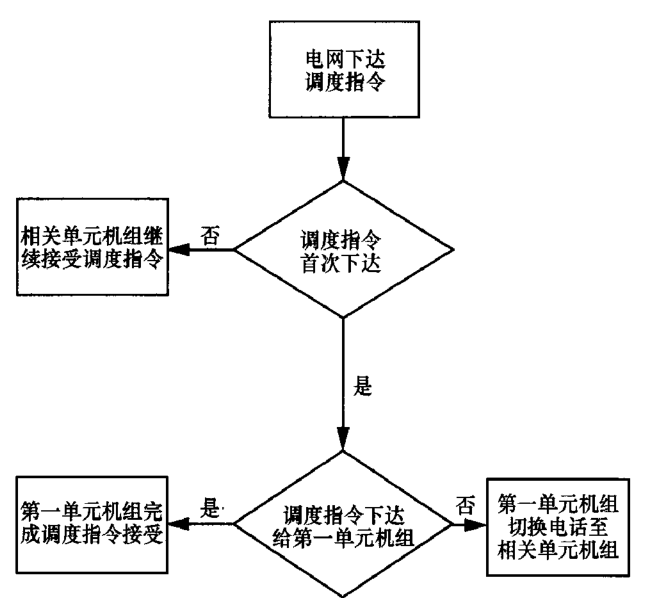 九州ku酷游·(中国)官方网站